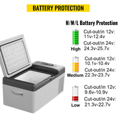 VEVOR 16 Qt 12 Volt DC/120 Volt AC Portable Mini Car/Home Fridge, Grey